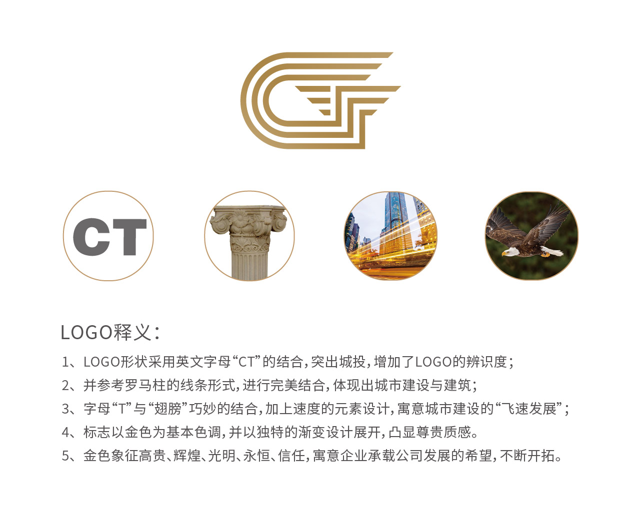 榮成城投VI系統(圖1)