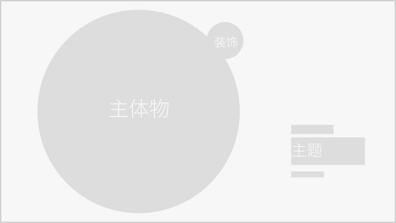 韓國的電商設計是怎么做的？(圖1)