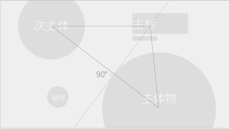 韓國的電商設計是怎么做的？(圖3)