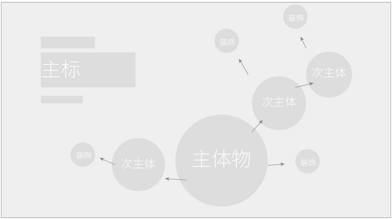 韓國的電商設計是怎么做的？(圖5)