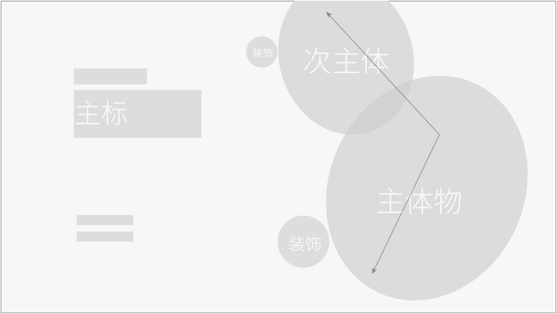 韓國的電商設計是怎么做的？(圖7)