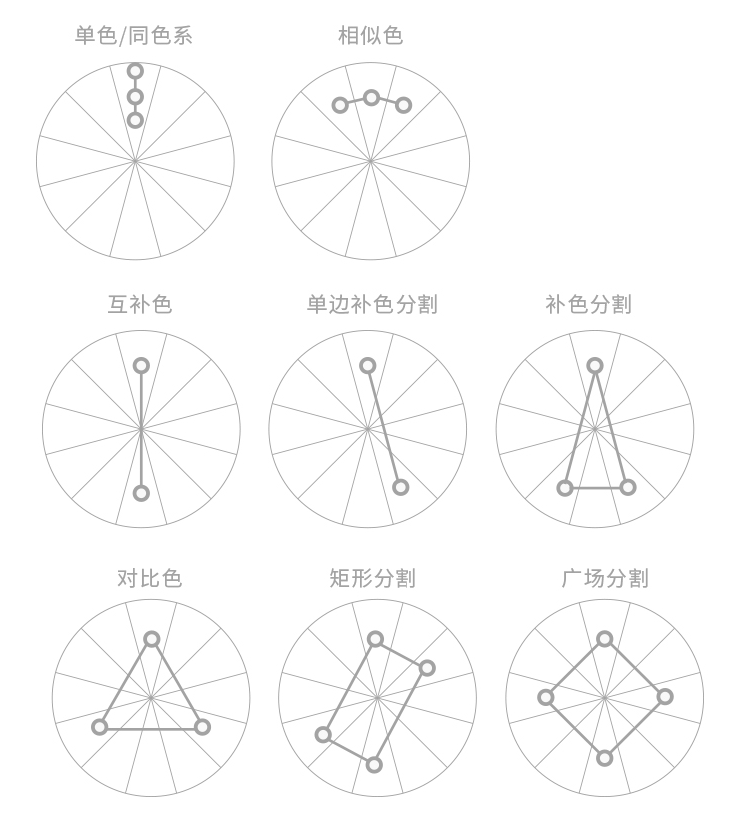 韓國的電商設計是怎么做的？(圖10)