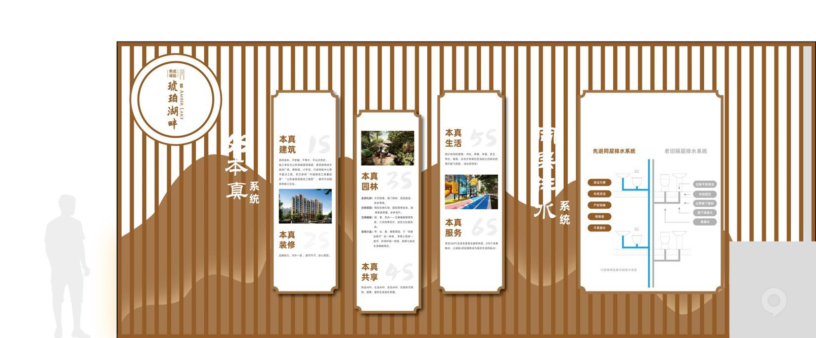 城投·琥珀湖畔展廳設計(圖5)